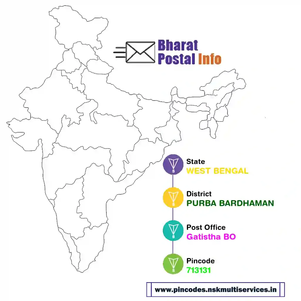 west bengal-purba bardhaman-gatistha bo-713131